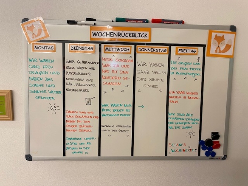 Unser Wochenrückblick-
transparente Elternarbeit in jeder Gruppe.